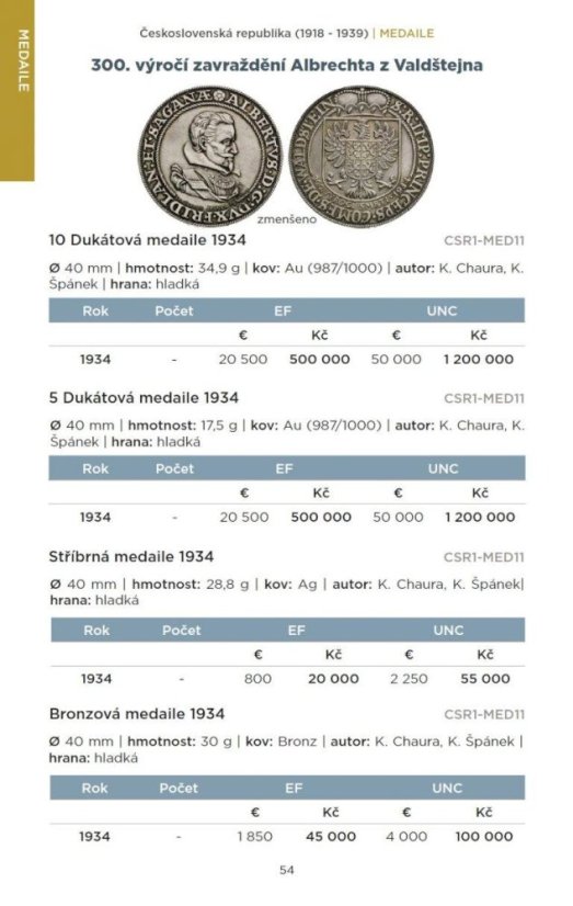 Katalog mincí a medailí ČSR, ČR a SR 1918-2025, detail strany 54, vydavatel Macho & Chlapovič