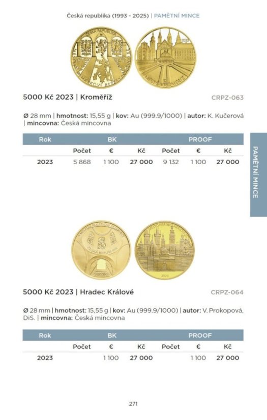 Katalog mincí a medailí ČSR, ČR a SR 1918-2025, detail strany 271, vydavatel Macho & Chlapovič