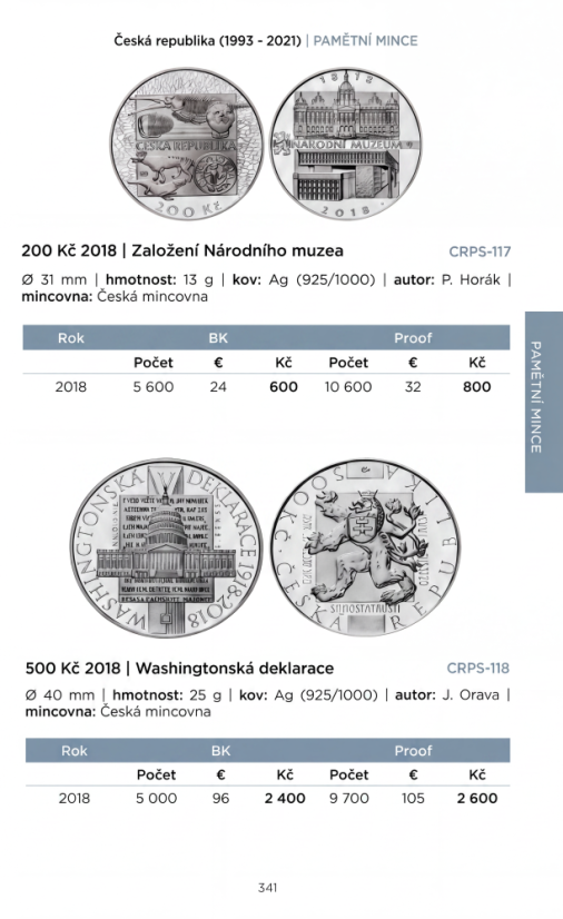Katalog mincí a medailí ČSR, ČR A SR 1918 - 2023