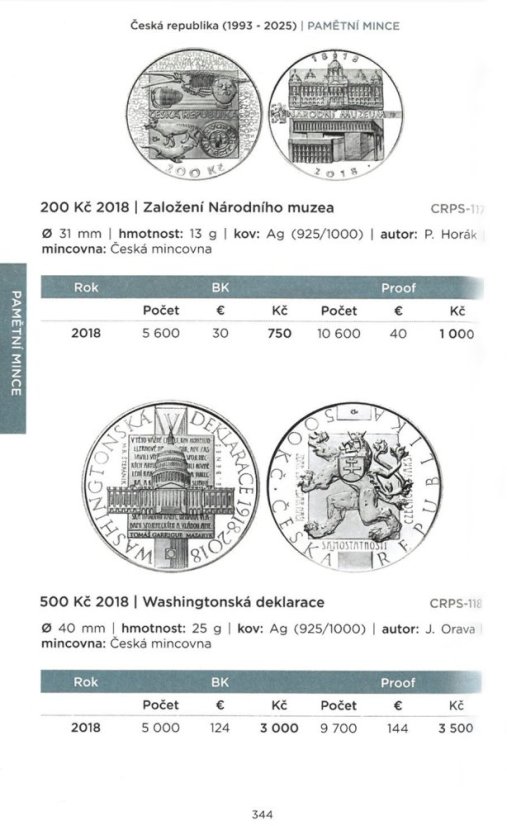 Grafická úprava katalog mincí a medailí ČSR, ČR a SR 1918-2026, vydavatel Macho & Chlapovič