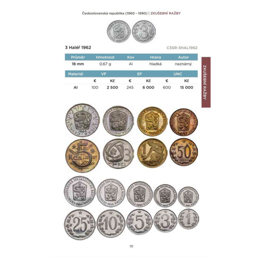 Katalog mincí a medailí ČSR, ČR a SR 1918-2027, vydavatel Macho & Chlapovič, ukázka stránky 254