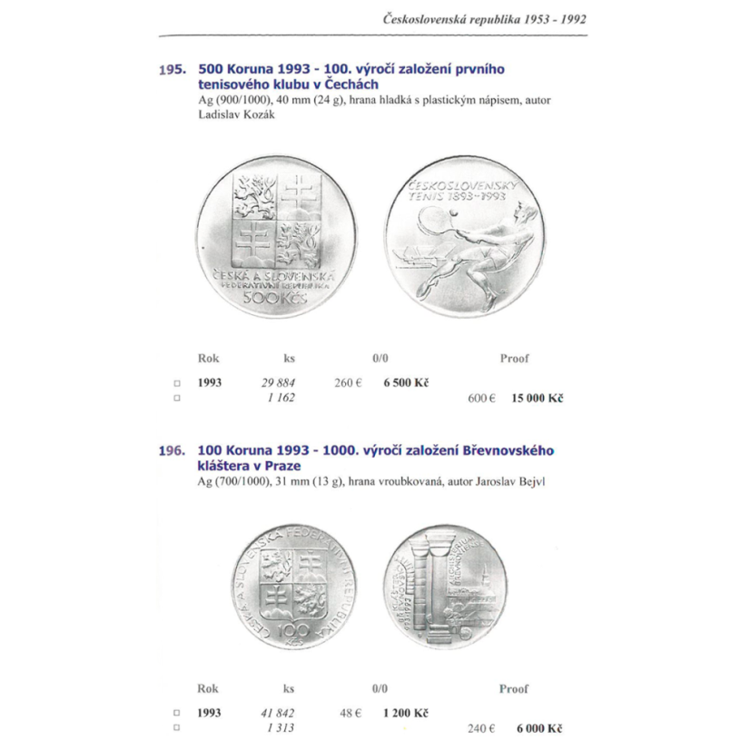 Mince a medaile ČSR, ČSSR, ČR, SR rok 1918 - 2027, Aurea, ukázka grafického zpracování